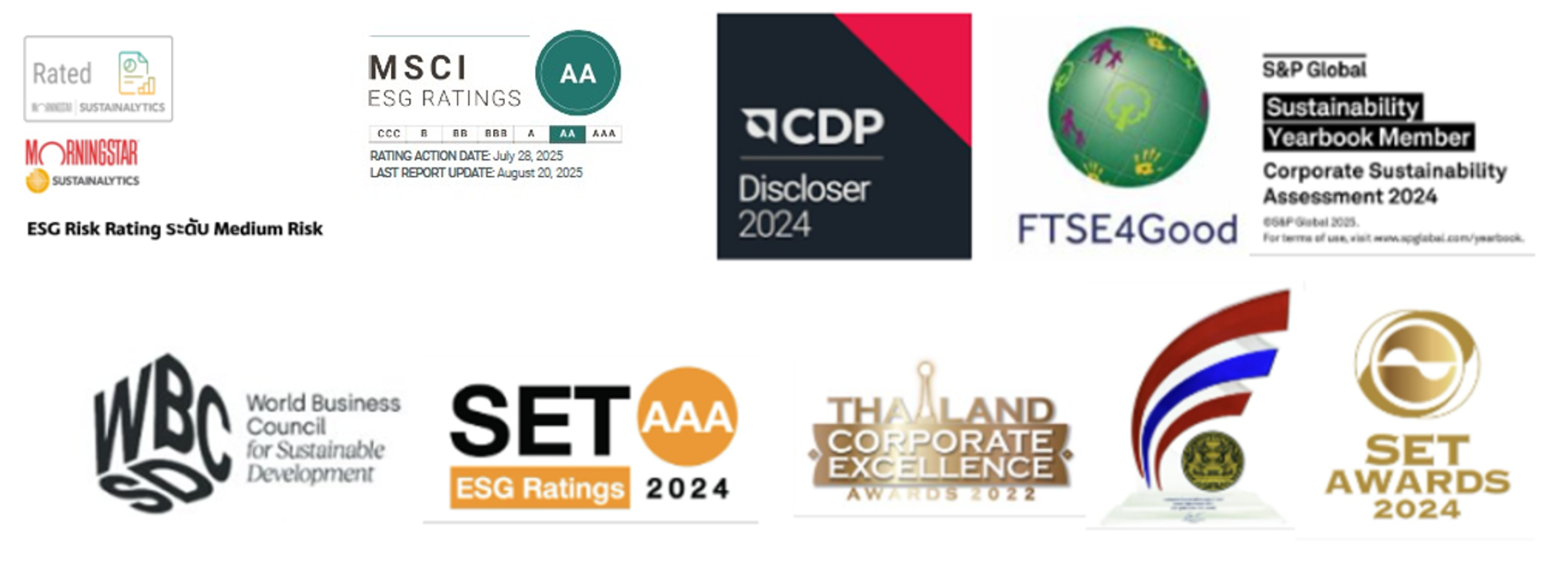 Achievements of ESG towards Sustainable Business - SCG Sustainability